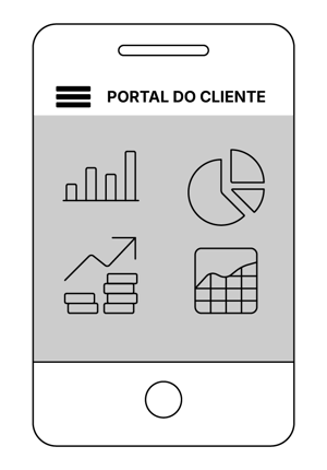 Portal do cliente mobile com gráficos e dados financeiros. Portal do cliente mobile com gráficos e dados financeiros.