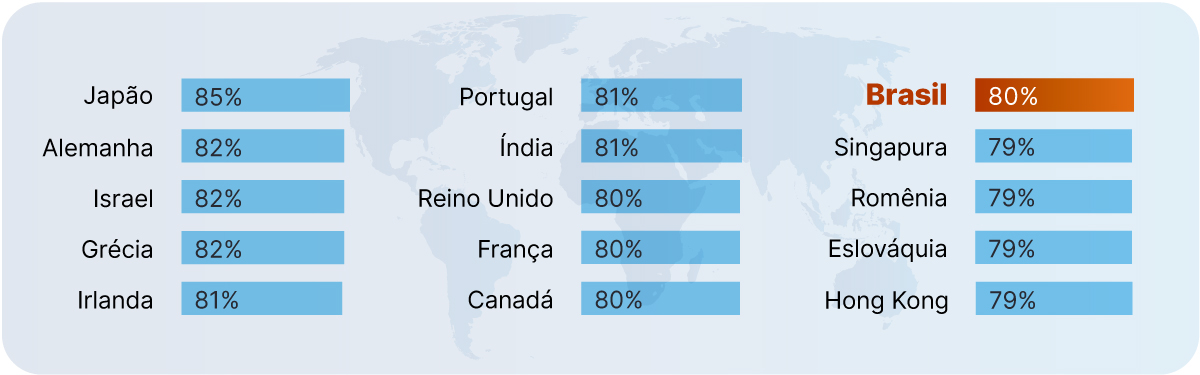 ATW_Chart_BR