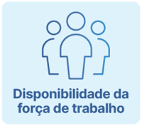 Disponibilidade da força de trabalho