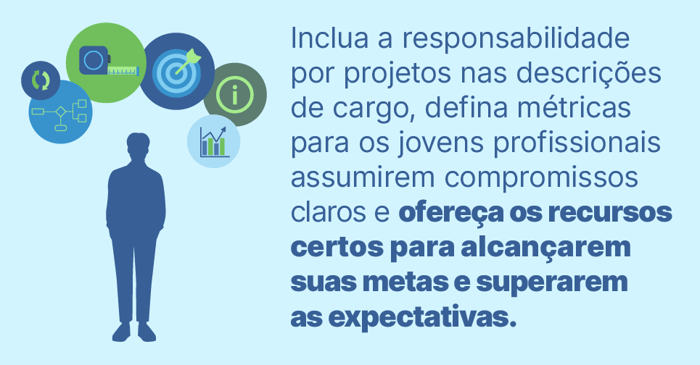 Silhueta azul de pessoa à esquerda, com cinco círculos coloridos acima contendo ícones (engrenagens, câmera, alvo, "i", gráfico). Texto à direita sobre responsabilidade, métricas e recursos para jovens profissionais. Fundo azul claro.